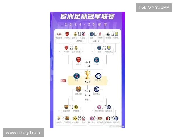 历届欧冠哪个联赛（欧冠历届冠军名单统计）sports